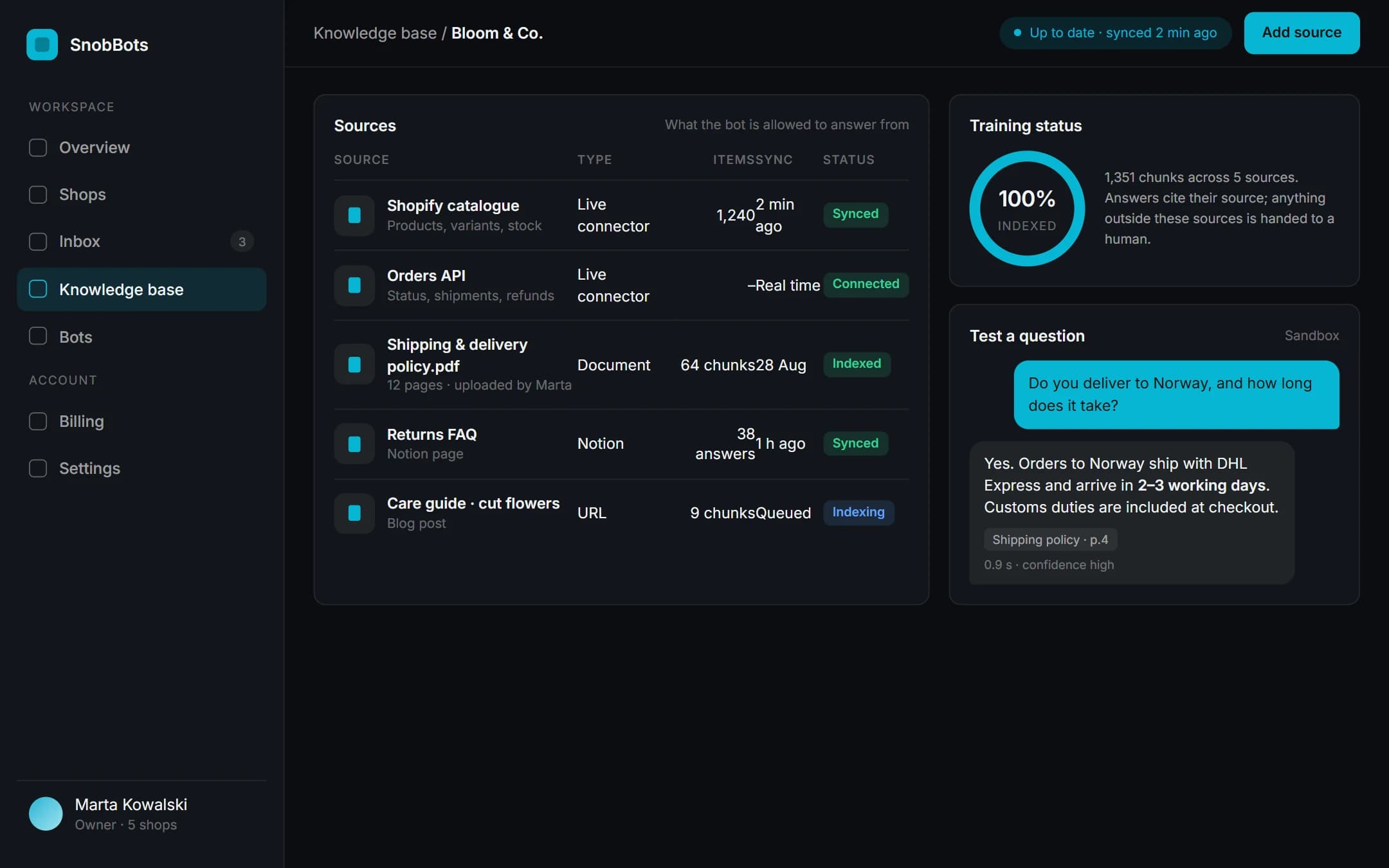 SnobBots: Knowledge base on a laptop