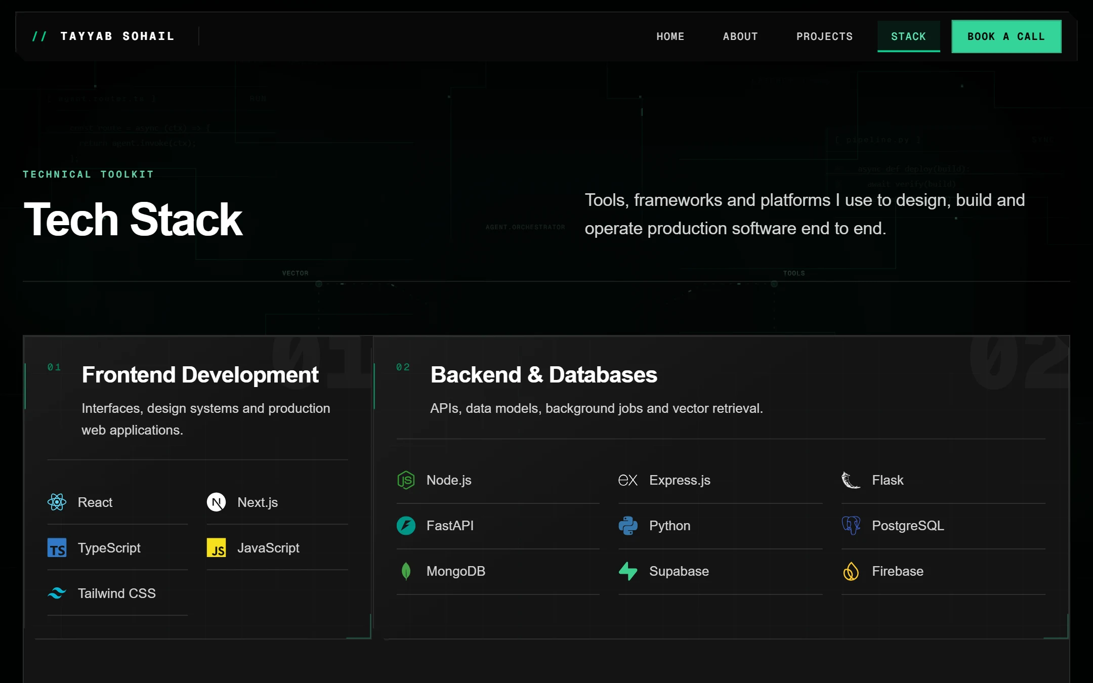 Tayyab Sohail Portfolio: Tech stack on a laptop